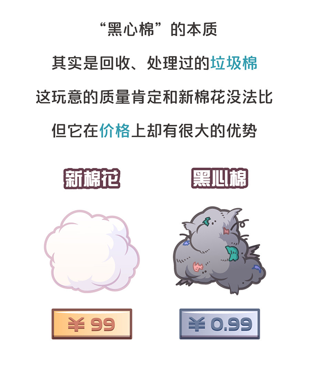 用“膠帶”粘好的特斯拉，你敢買嗎？