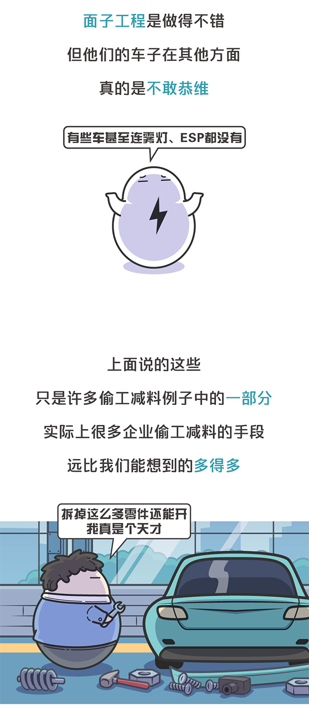 用“膠帶”粘好的特斯拉，你敢買嗎？