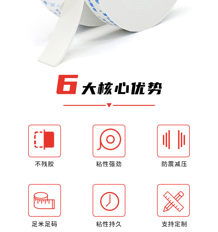 泡棉雙面膠