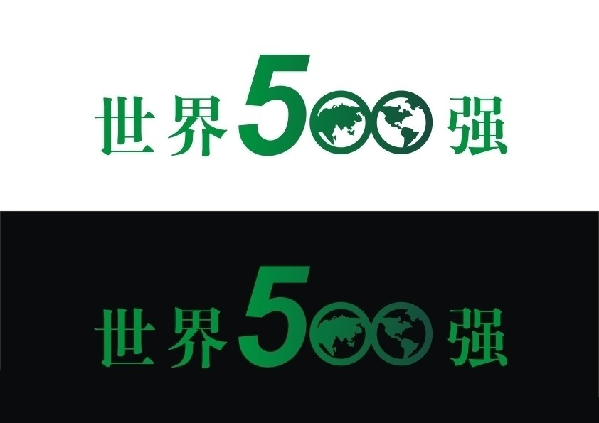 世界500強需要的13種“人才”! 你可以做到哪一種？