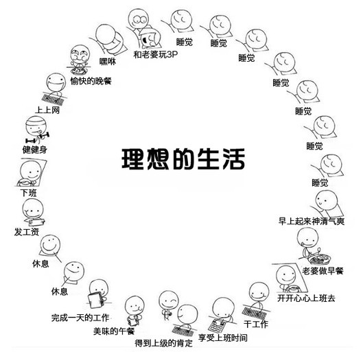 笑口常開